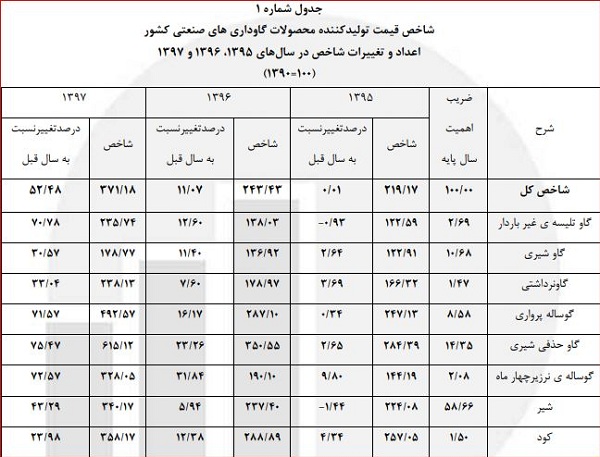 گاوداری.jpg