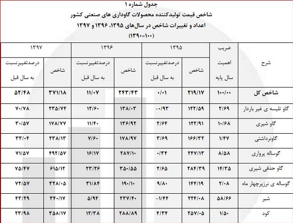 گاوداری.jpg